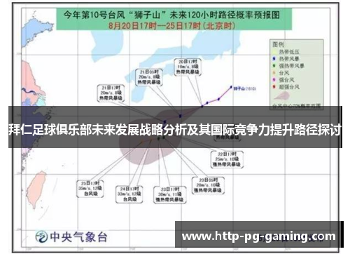 拜仁足球俱乐部未来发展战略分析及其国际竞争力提升路径探讨