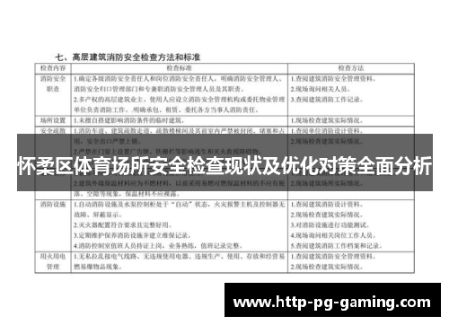 怀柔区体育场所安全检查现状及优化对策全面分析