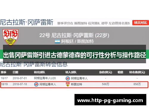 出售冈萨雷斯引进古德蒙德森的可行性分析与操作路径