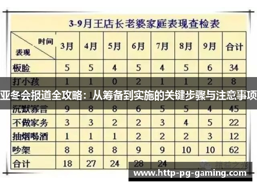 亚冬会报道全攻略：从筹备到实施的关键步骤与注意事项