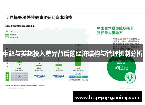 中超与英超投入差异背后的经济结构与管理机制分析