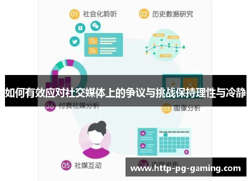 如何有效应对社交媒体上的争议与挑战保持理性与冷静
