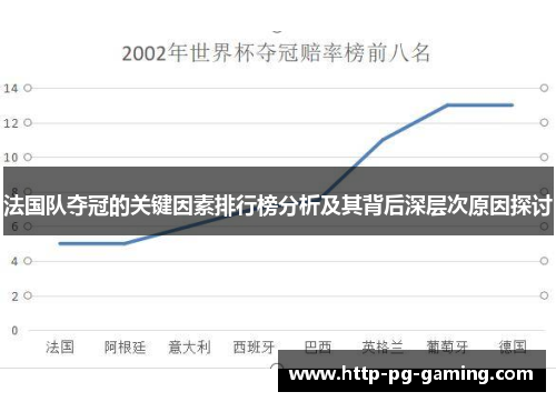 法国队夺冠的关键因素排行榜分析及其背后深层次原因探讨