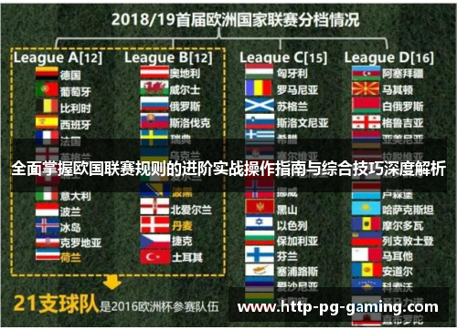 全面掌握欧国联赛规则的进阶实战操作指南与综合技巧深度解析 全面掌握欧国联赛规则的进阶实战操作指南与综合技巧深度解析