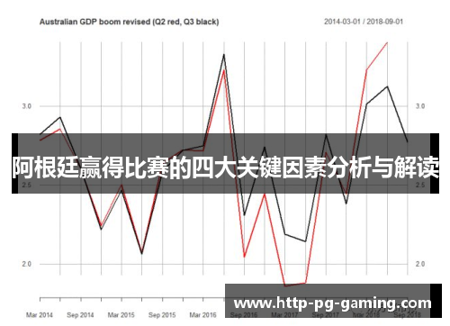 阿根廷赢得比赛的四大关键因素分析与解读