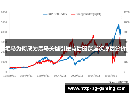 老马为何成为魔鸟关键引援背后的深层次原因分析