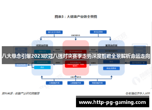八大悬念引爆2023欧冠八强对决赛季走势深度前瞻全景解析命运走向
