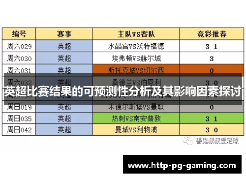 英超比赛结果的可预测性分析及其影响因素探讨